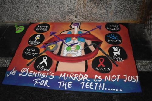A Dentist Mirror is not just for the teeth..